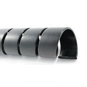 Hose Spiral Guard