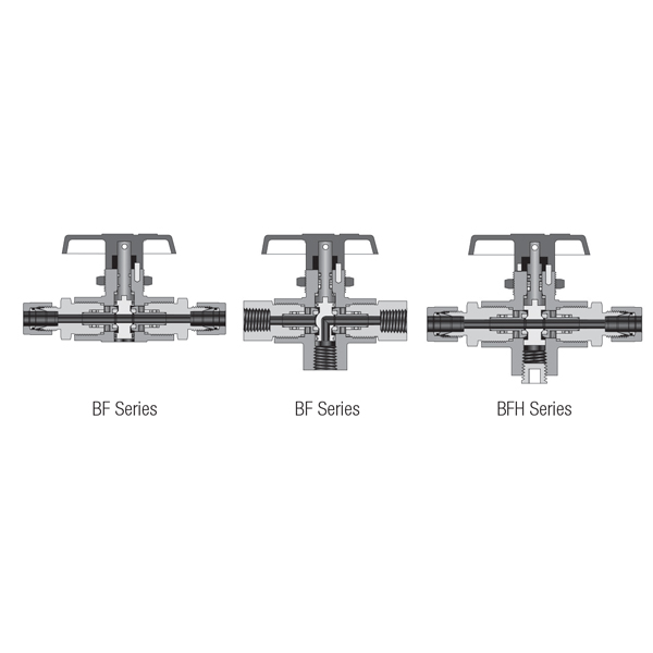 Trunion Ball Valves