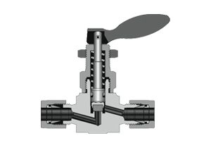 Toggle Needle Valves