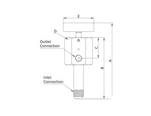 Type 1 - Sour Service Products