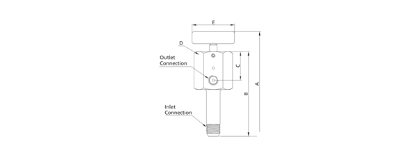 Type 1 - Sour Service Products