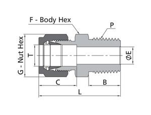 Male Connectors | Fractional Tube X NPT Thread