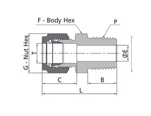 Male Connector Fitting | Metric Tube X ISO Tapered Thread (RT)