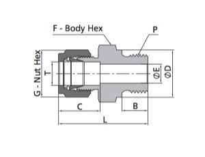 Male Connector Fitting | Metric Tube X ISO Parallel Thread (RS)
