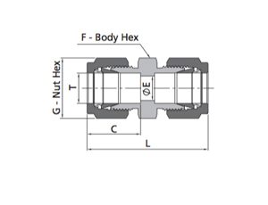 Union Fitting | Metric Tube