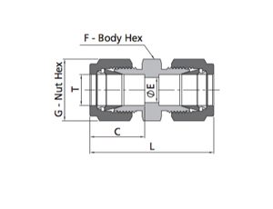 Union Fitting | Metric Tube