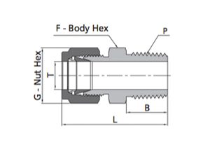 Thermocouple Connector Fitting | Metric Tube X Metric Thread (MS)