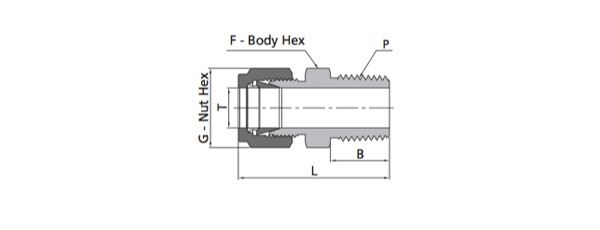 Thermocouple Connector Fitting | Metric Tube X Metric Thread (MS)