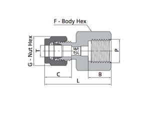 Female Connector Fitting | Fractional Tube X ISO Tapered Thread (RG)