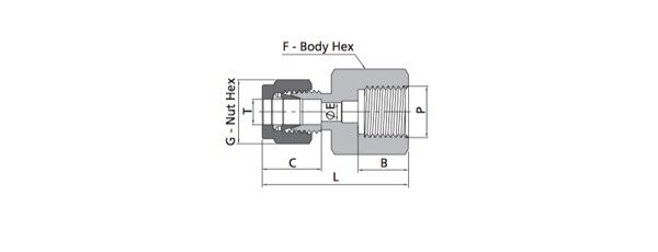 Female Connector Fitting | Fractional Tube X ISO Tapered Thread (RG)