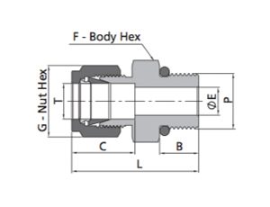Male Connector Fitting | Fractional Tube X SAE/MS Straight Thread