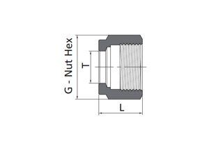 Nuts | Fractional Tube