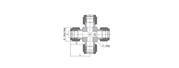 Metric Union Fitting