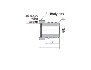 Vent Protectors | NPT Thread